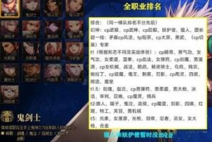 DNF中哪个职业最适合穿上元？详细分析机械师和元素师!