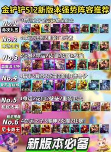 金铲铲之战6费卡狼人阵容搭配攻略【最新S13更新】