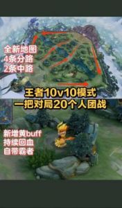 王者荣耀单机模式详解：优势、内容和进入方法