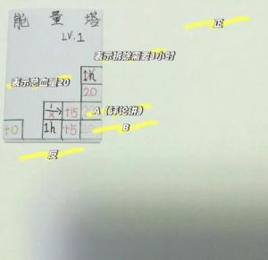 冰汽时代能量塔资源规划攻略