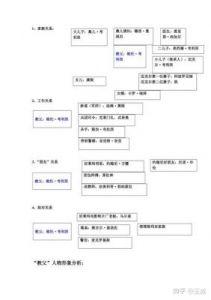 大奉打更人手游武器制作配方获取攻略