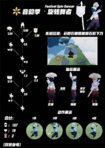 光遇宴会节2024入口位置攻略总结【详解】