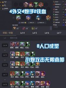 金铲铲之战S13赛季中监察小炮阵容攻略及装备推荐