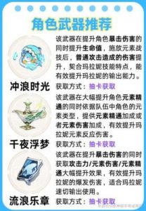原神玛拉妮突破材料获取攻略：全面解析突破材料获取途径
