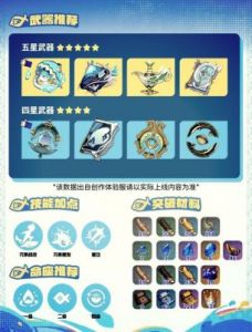 原神玛拉妮元素战技详解及使用技巧