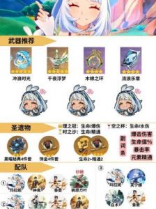 原神玛拉妮突破材料及获取攻略详解