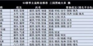 天下争霸三国志银翼套装介绍及技能解析