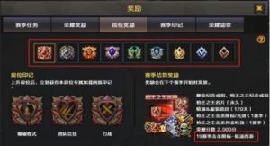 CF手游赛季时间表汇总及玩法攻略