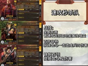 三国志战略版程昱搭配组合推荐