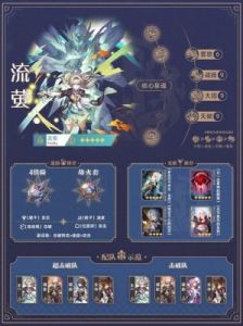 群星纪元平A命中流阵容搭配推荐及英雄推荐