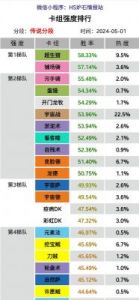 炉石传说无限星舰贼卡组代码介绍