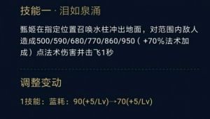 王者荣耀弈星2025s38赛季出装铭文搭配攻略