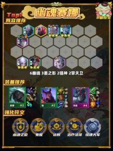 金铲铲之战2025派对时光机约德尔人阵容攻略