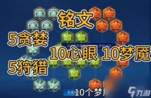 王者荣耀上官婉儿2025s38新版出装与铭文搭配攻略