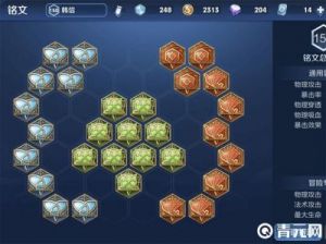 王者荣耀韩信2025s38赛季最强出装和铭文推荐及技能加点【完整攻略】