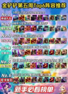 金铲铲之战S13赛季双形杰斯阵容详解