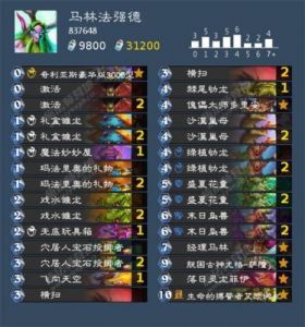 原神七圣召唤最强阵容组合攻略分享