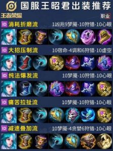 2025王昭君新版出装铭文搭配攻略