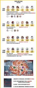 阴阳师夏目爬塔阵容攻略