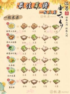 淡墨水云乡：烹饪方法指南，让你感受真实的乡间生活情趣