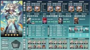 2025崩坏星穹铁道3.0新版本卡池安排一览