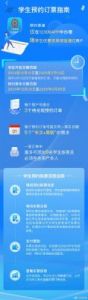 铁路12306预约选座教程及注意事项