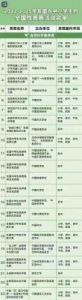 抖音最新网页版入口地址及操作教程