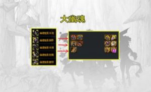 DNF水果套 vs. 幽魂套：装备分析与推荐