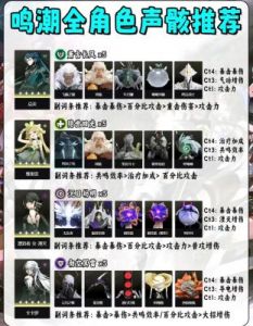 鸣潮白月林迹隐藏任务攻略大全【2.0版本更新】