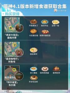 原神5.3版本炎岩之颂食谱获取方法详解