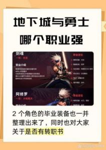 **DNF中手感极佳的职业特色介绍**