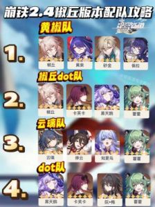 雪衣输出角色搭配攻略【最佳队伍组合】