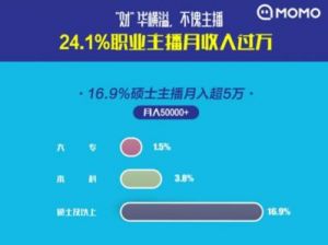 快手网页版在线观看入口、定时发视频和快手号设置攻略【完整指南】