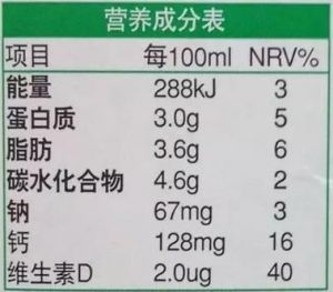 维斯塔的餐桌鸡蛋乳菜品研发方法详解