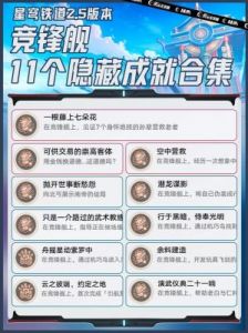 崩坏星穹铁道神圣车行成就攻略【更新3.0版本】