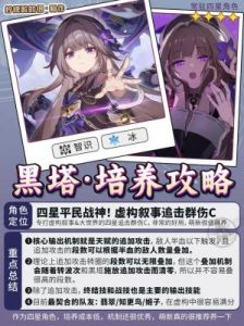 崩坏星穹铁道大黑塔毕业面板一览及战术配队攻略【全齐】