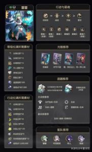 崩坏星穹铁道真实伤害机制详解及攻略大全