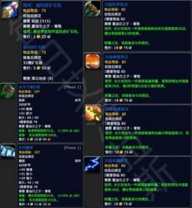 魔兽世界贫民窟声望攻略：任务、道具与副本刷声望技巧