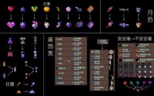 游戏攻略：夜晚怪物来袭，制作工具建立安全屋，击败僵尸恶魔获取资源
