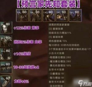 DNF史诗装备：如何增加爆率？