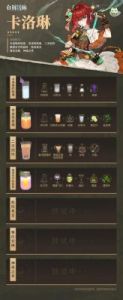 2025年1月上线新角色玄戈茶憩配方大揭秘，快来了解吧