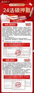 厚大法考App：主观题/客观题查看方法详解