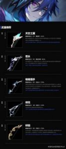 原神早柚圣遗物搭配攻略：6命精通流和后台纯辅治疗怎么选？