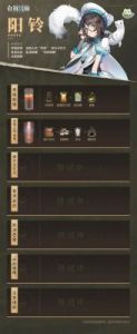 2025年2月上线新角色余音喜欢喝什么？白荆回廊茶憩配方一览