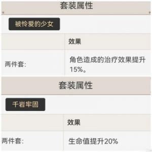 原神迪奥娜武器选择攻略: 最佳武器推荐【2021更新】