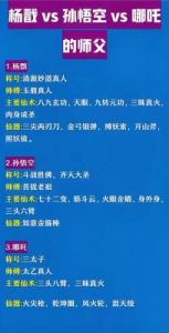 北方多闻天王技能介绍及升星攻略【少年西游记2】