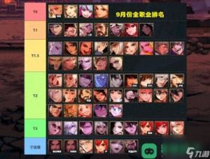 当前DNF中最强势的职业总结：剑魂、狂战士、战斗法师和刺客