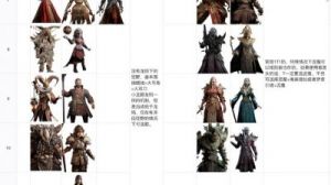 龙息神寂异界探索玩法攻略