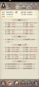 凡人传说元天炉属性及测评：使用必备，注意材料消耗